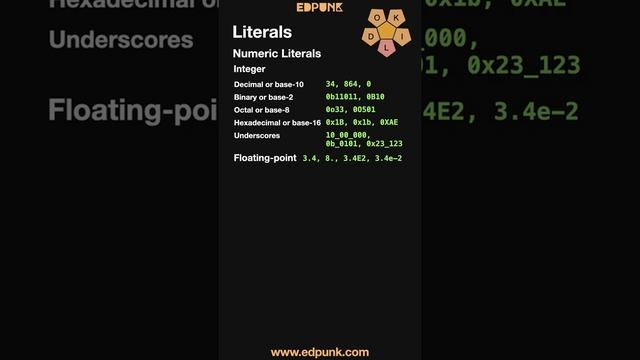 [Day 9] Tokens in Python | Learn Python | Dark Mode #100daysofpython