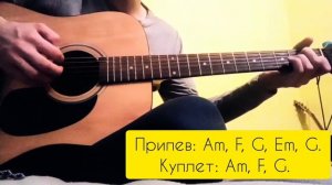 Разбор песни "Там ревели горы" на гитаре за 3 минуты
