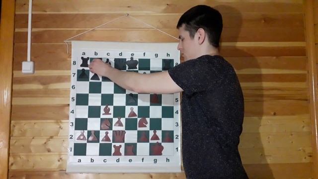 Идеальная расстановка фигур в шахматах