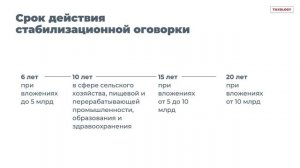 Что такое СЗПК и почему оно будет Вам интересно?