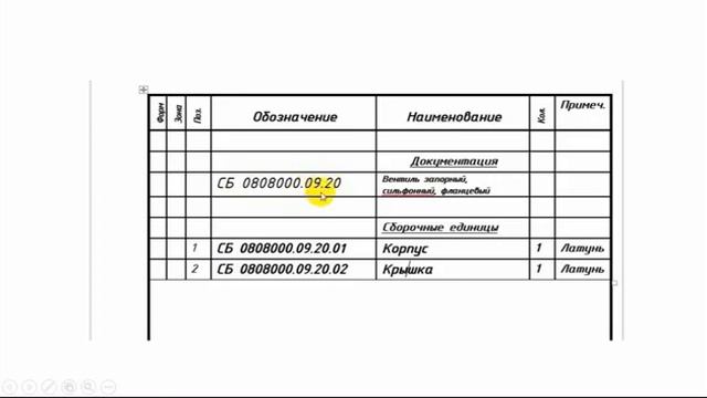 Спецификация. Порядок заполнения | Инженерная графика и основы машиностроительного черчения