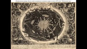 Теория Полой Земли / Неизвестные факты / Виктор Максименков