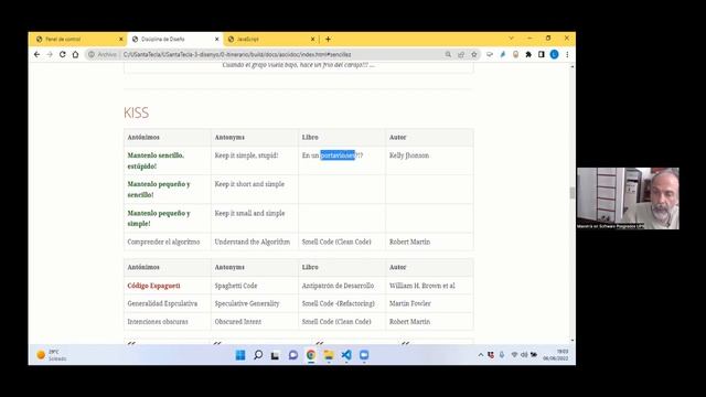Programador! divide y venceras!! смотреть онлайн