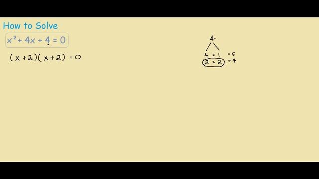 Solve x^2 + 4x + 4 = 0 смотреть онлайн