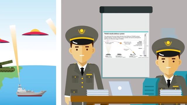 How to Defend Earth Against an Alien Invasion смотреть онлайн