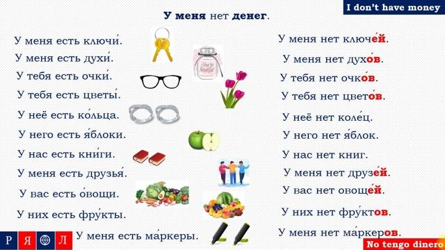 Урок 6. Lesson 6. Russian for beginners. The Complete Course of the Russian Language. смотреть онлайн
