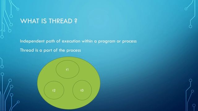 Java Threads Tutorial : What is a Thread in java | Difference between process and thread in java