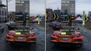 GTX 1630 vs GTX 1060 3GB - Test in 8 Games