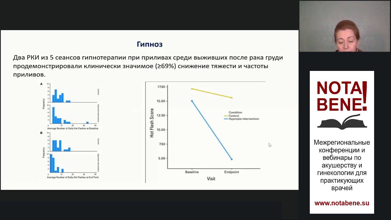 Постменопауза. Гормонотерапия противопоказана. Что же делать? Анализ международных исследований.