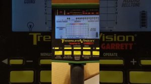 Garrett GTI 2500 Metal Detector