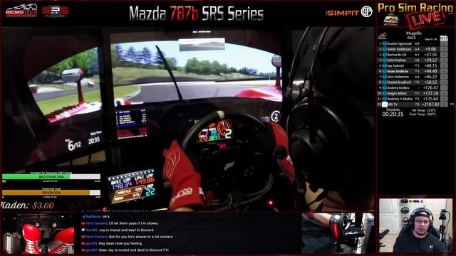 Mazda 787b SRS Series at Mugello (Race) смотреть онлайн