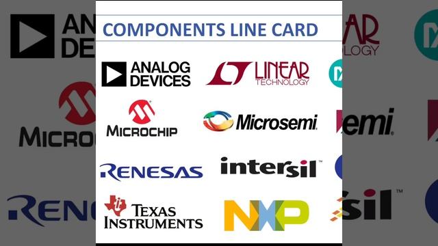 UCC3813PWTR-0-TI-In Stock ZZX Electronics смотреть онлайн