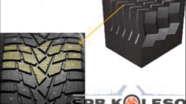 Зимняя шина DUNLOP WINTER ICE 02. Обзор Данлоп. смотреть онлайн