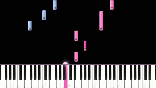 Naruto Shippuden OST - Obito's theme - Piano tutorial смотреть онлайн