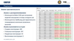 Преимущества эффективной оптимизации при совместном использовании Ansys Motor-CAD и optiSLang