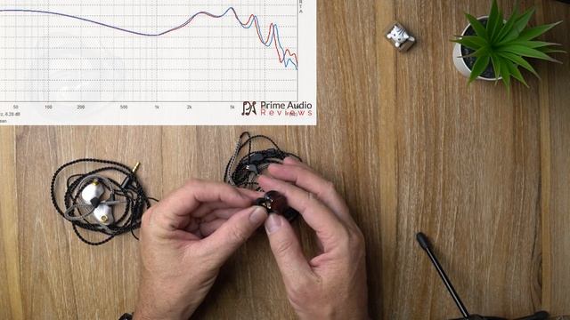 Budget BASSHEAD dream IEM. CCZ Coffee Bean Review смотреть онлайн