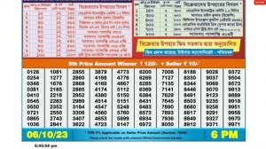 DEAR LOTTERY LIVE DAY 6 PM TODAY 06.10.2023 | NAGALAND LOTTERY SAMBAD LIVE DRAW DEAR FRIDAY