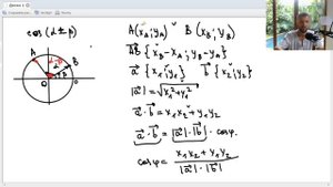 Как выводится формула косинуса суммы cos(a+b)