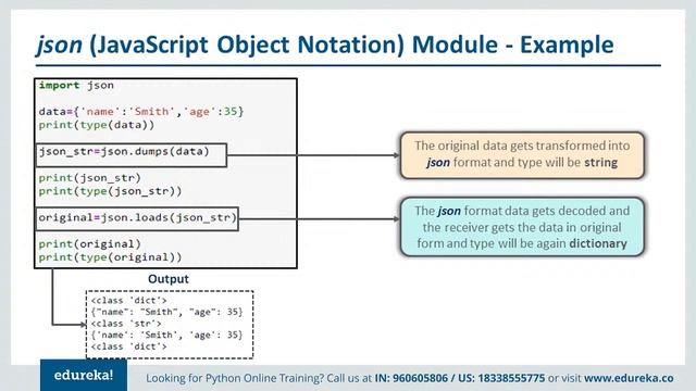 Modules used in Python | Python Modules and Packages | Python Training | Edureka | Python Live - 3