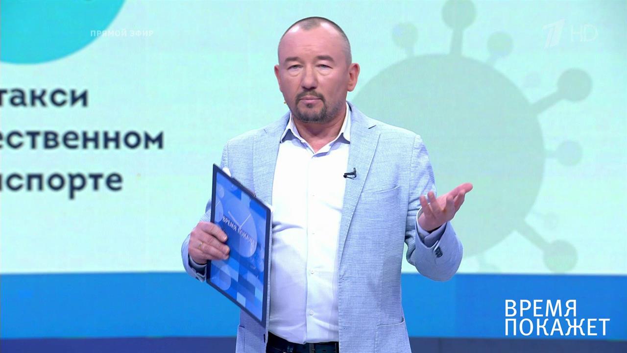 Время покажет. Выпуск от 28.05.2020