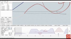 FVD Elements | Zero-G Roll