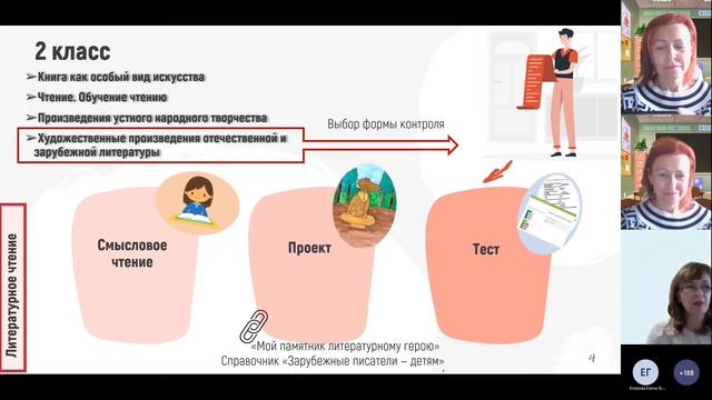 Формы контроля в МЭШ. Начальная школа