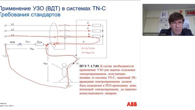 Вебинар АББ_Реконструкция систем электроснабжения типа TN-C и обеспечение электробезопасности в них смотреть онлайн