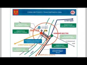 Якутия. Проблемы развития. Совмещенный мост через Лену.