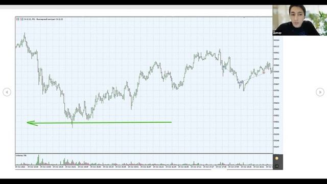 ? "Кузница Трейдера": теория, практика и живая торговля на бирже смотреть онлайн