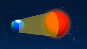 Планета Земля. Почему день сменяет ночь?