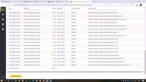 Как рассчитать заработок водителя в Яндекс.Такси? Как увидеть заработок таксопарка?