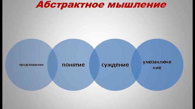 Общее языкознание - 50: Чувственное и абстрактное мышление смотреть онлайн