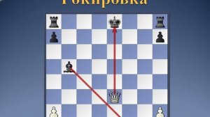 Шахматы правила. Рокировка. Взятие на проходе. Превращение пешки