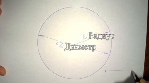 что такое ЧИСЛО «ПИ»