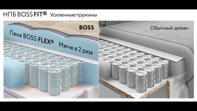 Диван Boss Rich велюр Алькантара серый, пепел