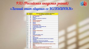 Личный опыт общения со Всевышним
