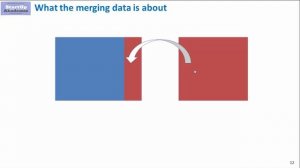 How to merge data from different sources in Excel?