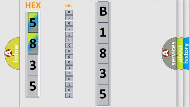 DTC Toyota B1835-58 Short Explanation смотреть онлайн