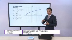 Алгебра и начала анализа. 10 класс. Преобразование графиков функции /16.09.2020/