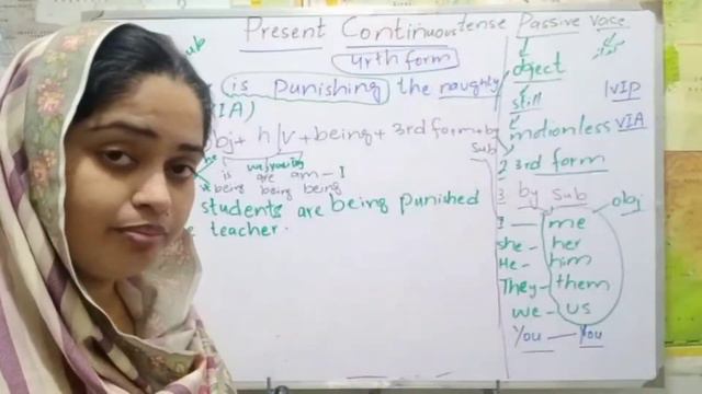 Present Continuous Passive Voice || Learn English Grammar with Examples смотреть онлайн