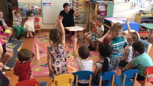 Планирование проектов по модели трех вопросов.