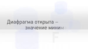 Sony Alpha Режим приоритета диафрагмы