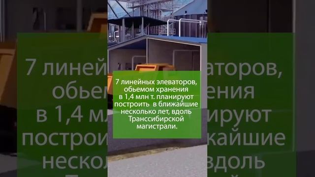 Новости недели @sd.group