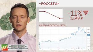 Акции «ВТБ» сильно выросли на фоне падения рынка