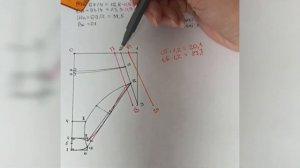 Моделирование трусов. Трусики-зефирки