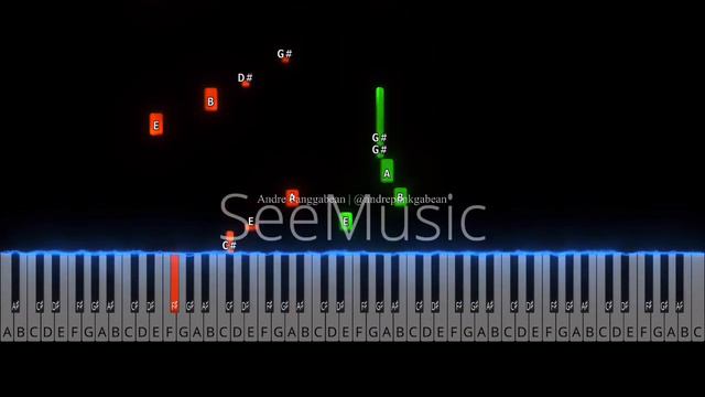 Golden Hour - JVKE | Easy Piano Tutorial by Andre Panggabean смотреть онлайн