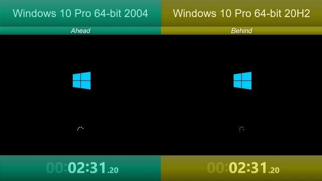 Microsoft Windows 10 Setup Race: 2004 vs 20H2 смотреть онлайн