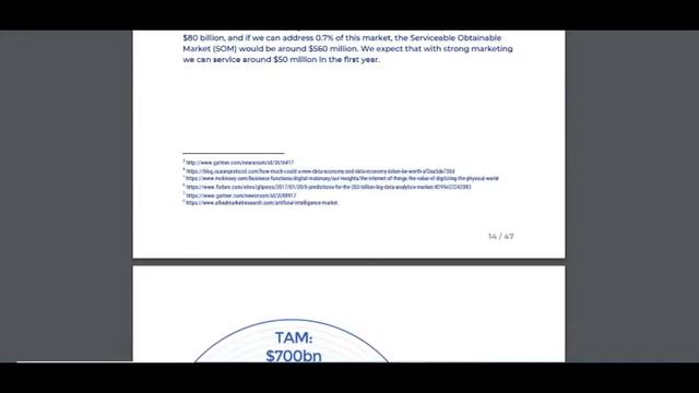 Part 2 ZENODYS - First Marketplace For ANYONE to Build & Trade Digital Assets смотреть онлайн