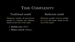 Bathroom Tile Programming