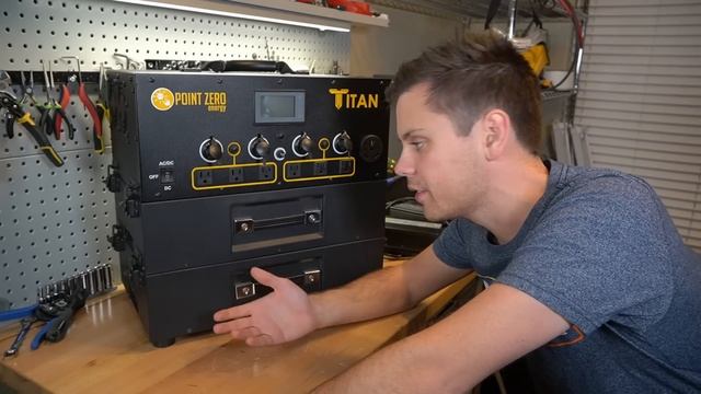 Titan Solar Generator - 3000w Inverter  2000w Max Solar Array  Expandable Lithium Battery